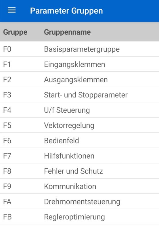 4parametergruppen-smartphone-st-app-bundle-bluetoothe6e7f 4parametergruppen-smartphone-st-app-bundle-bluetoothe6e7f