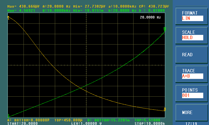 Trace sweep Trace sweep