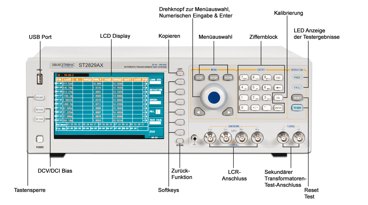 Transformatorentester Übersicht Sourcetronic ST2829AX-24 Übersicht