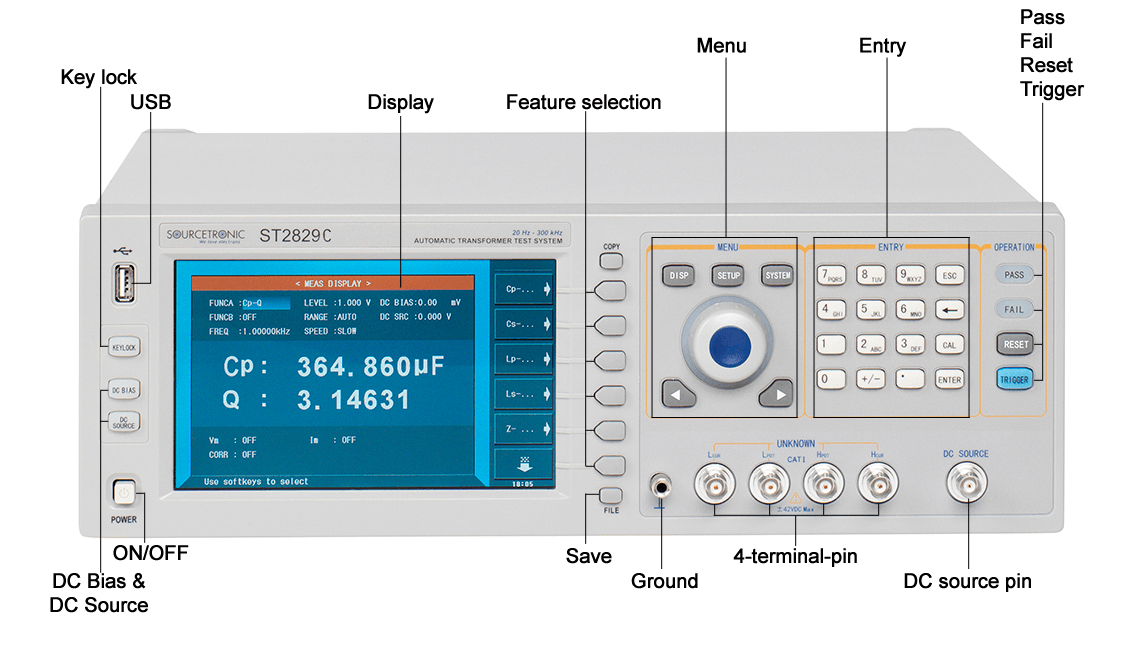 ST2829C Overview ST2829C Overview