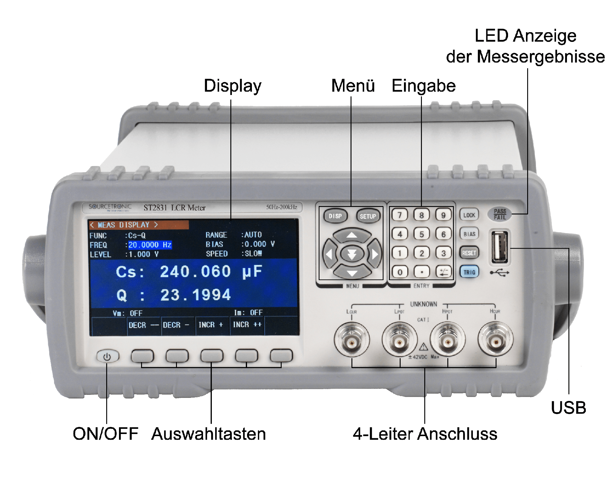 ST2830 LCR Meter Übersicht