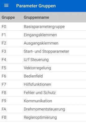 4parametergruppen-smartphone-st-app-bundle-bluetoothe6e7f 4parametergruppen-smartphone-st-app-bundle-bluetoothe6e7f