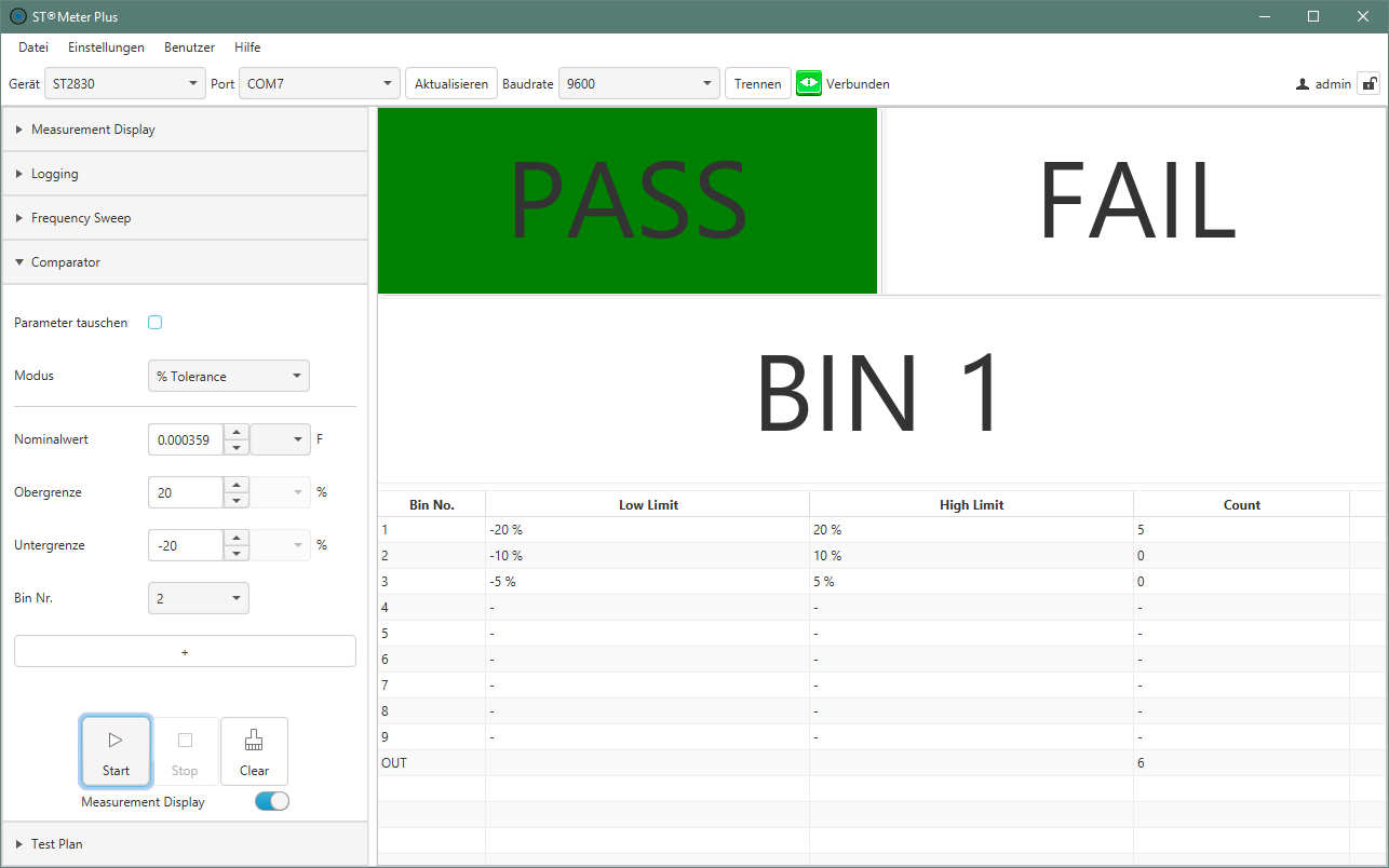 ST@Meter Comparator Pass