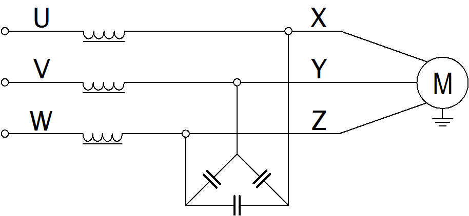 Sinus 1