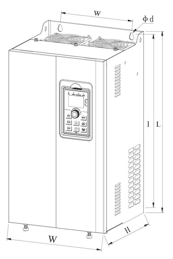 Frequency Inverter ST500 Dimensions