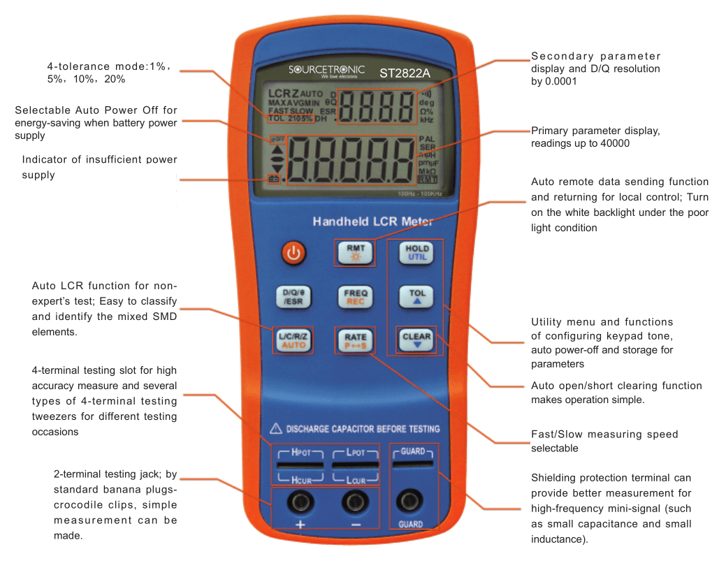 Handheld LCR Meter ST2822A Functions