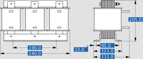 Dimensión