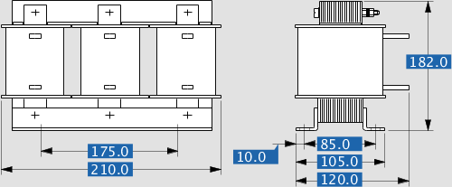 Dimensión