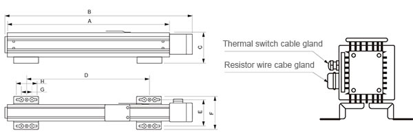 Dimensions C