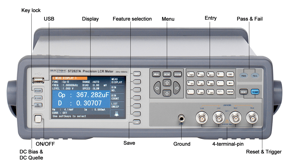 ST2827A Overview