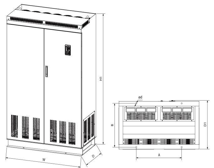 ST500 dimensions