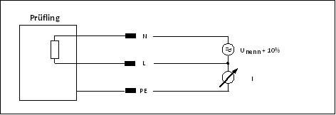 Ableitstrommessung A2