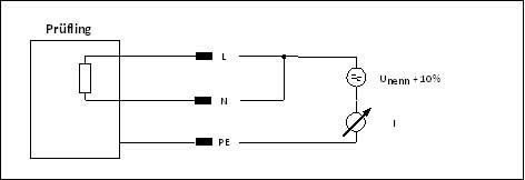 Ableitstrommessung B