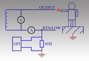 GFI_Test