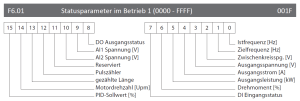 Parameter_F6_01