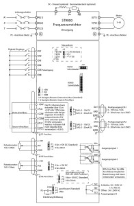 Wiring diagram up to 11kW