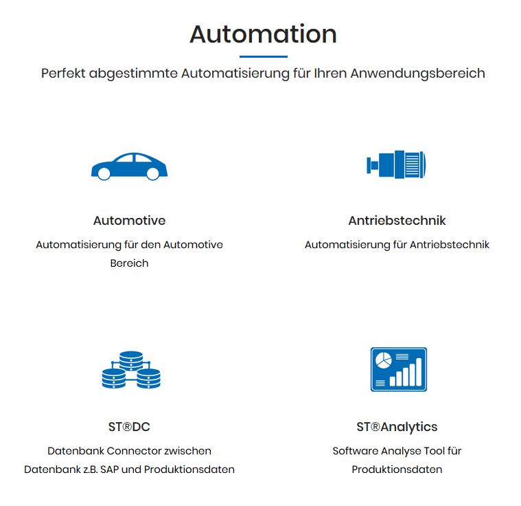 Automation Anwendungen