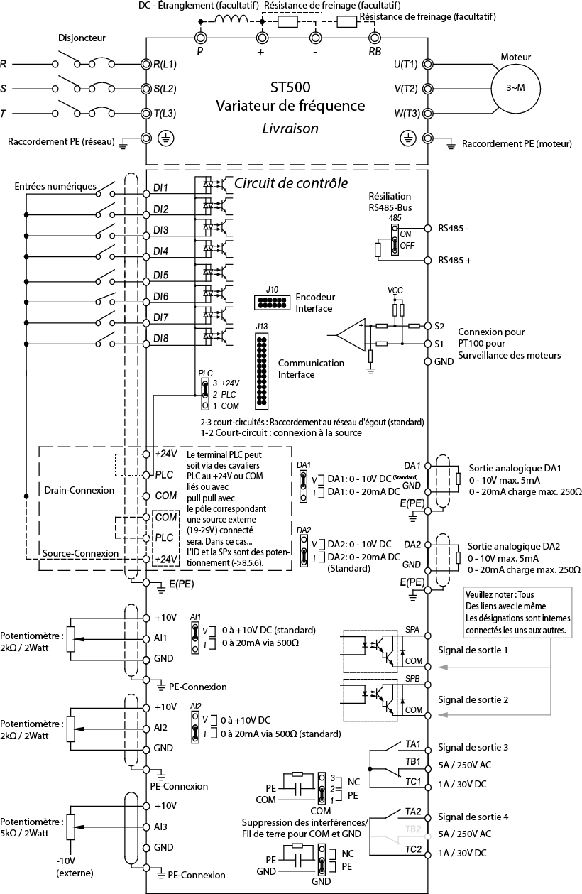 Croquis du schéma de câblage du convertisseur de fréquence ST500
