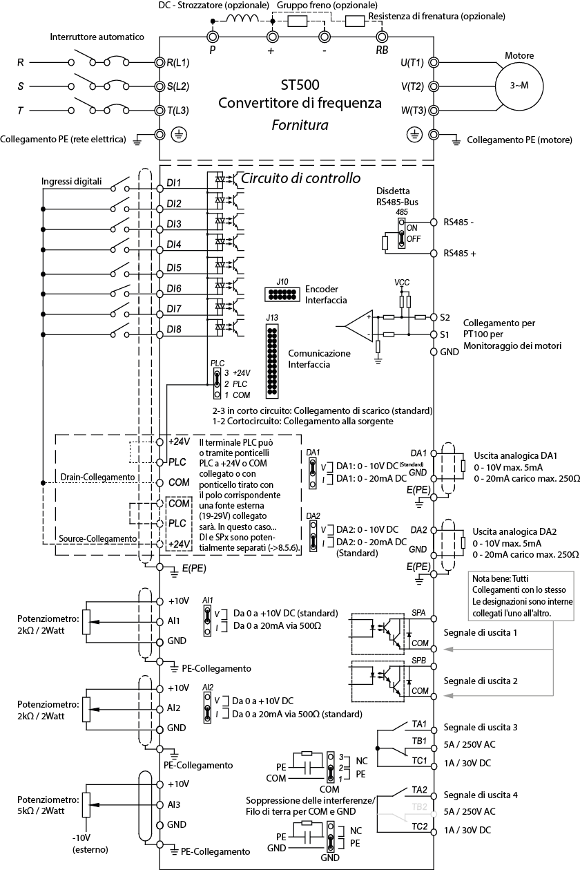 Schema di collegamento schizzo del convertitore di frequenza ST500